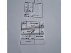 Theodor Pallady vanzare garsoniera dec